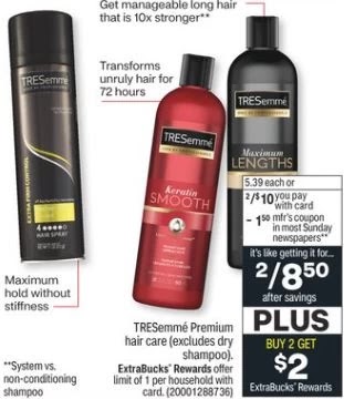 Tresemme pro Tresemme pro