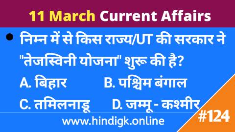 11 March 2021 Current Affairs In Hindi