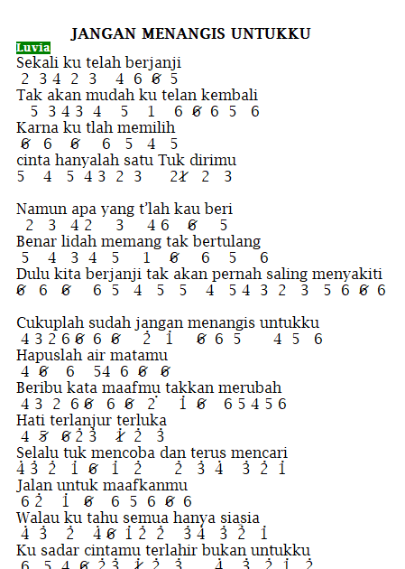 Not Angka Lagu Free Fire Pianika Not Lagu