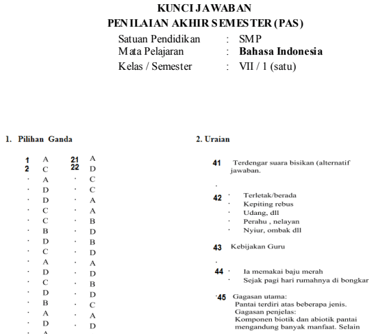 19++ Kunci jawaban lks bahasa lampung kelas 7 semester 1 ideas