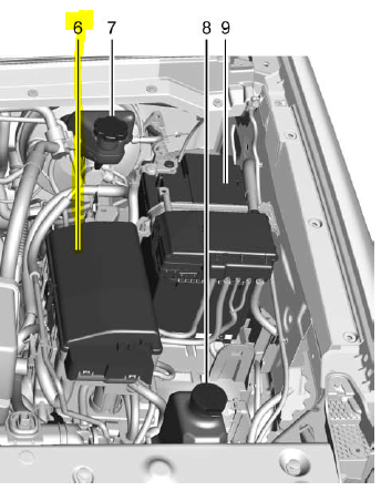 Fuse Box: 2022 Chevrolet Colorado Fuse Box Diagram