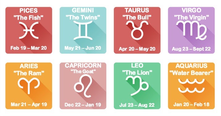What Your Zodiac Sign Reveals About Your Personality | Savvy Life Mag