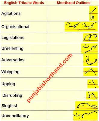 english-shorthand-outlines-13-October-2020