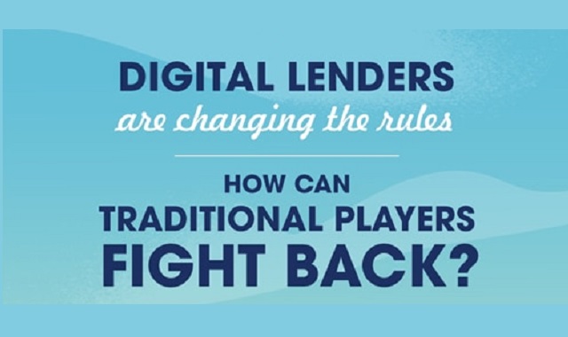 Digital Lenders are changing the dynamic 