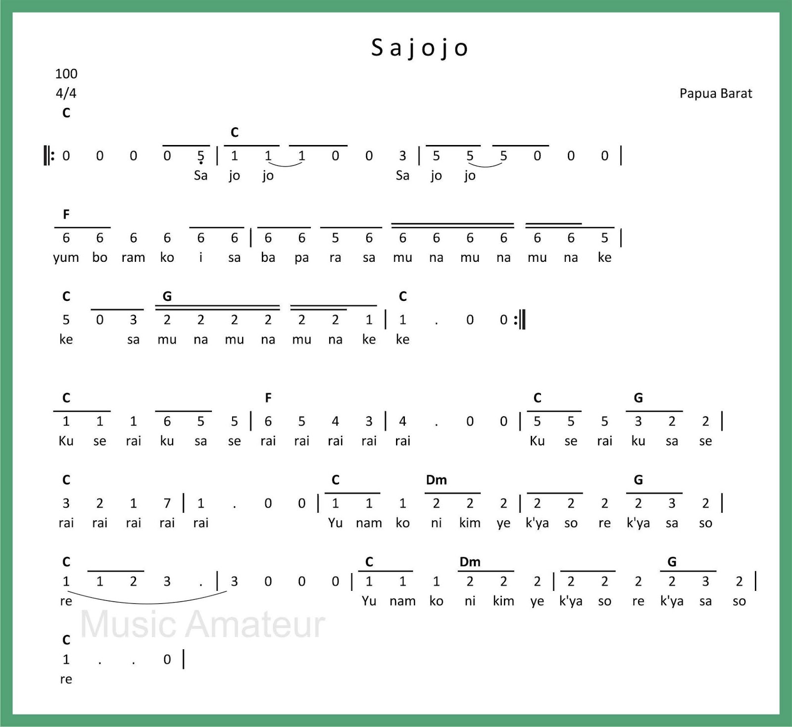 Not Angka Sajojo SEPUTAR MUSIK