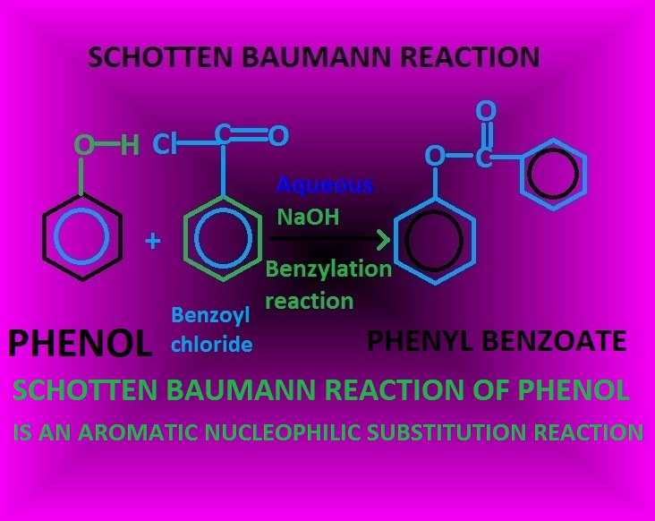 CHEMSOLVE.NET: Schotten Baumann reaction-mechanism-application-Schotten Baumann reaction-phenol-aniline.