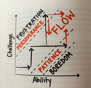 hints classrooms