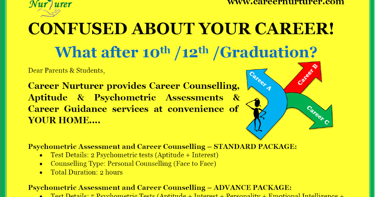 aptitude-test-for-career-guidance-counselling-career-counselling-aptitude-test-centre