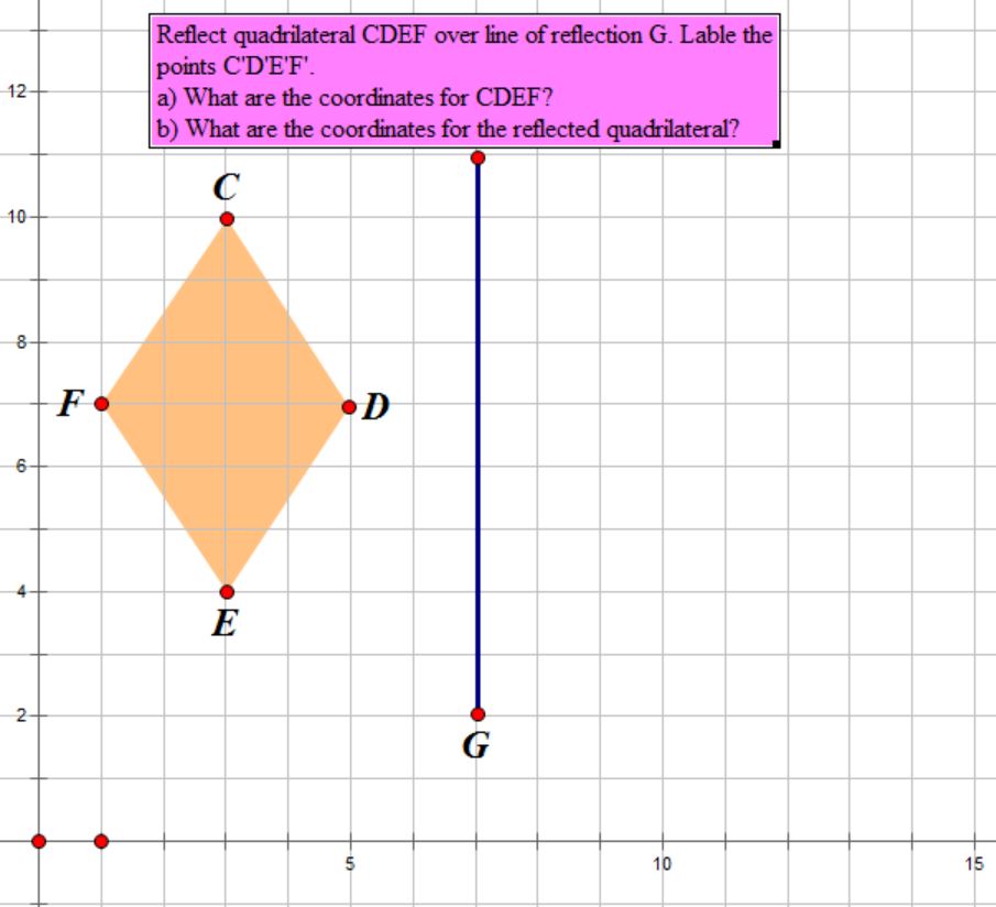 Class of Awesome 2.0: The Blog!: January 29, 2016