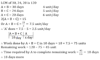 SBI Clerk 20 Minutes Marathon | Numerical Ability Sectional Test: 21st June 2018 |_21.1