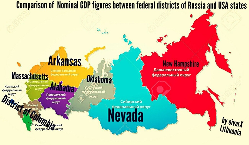 Comparison of Nominal GDP figures between federal districs of Russia