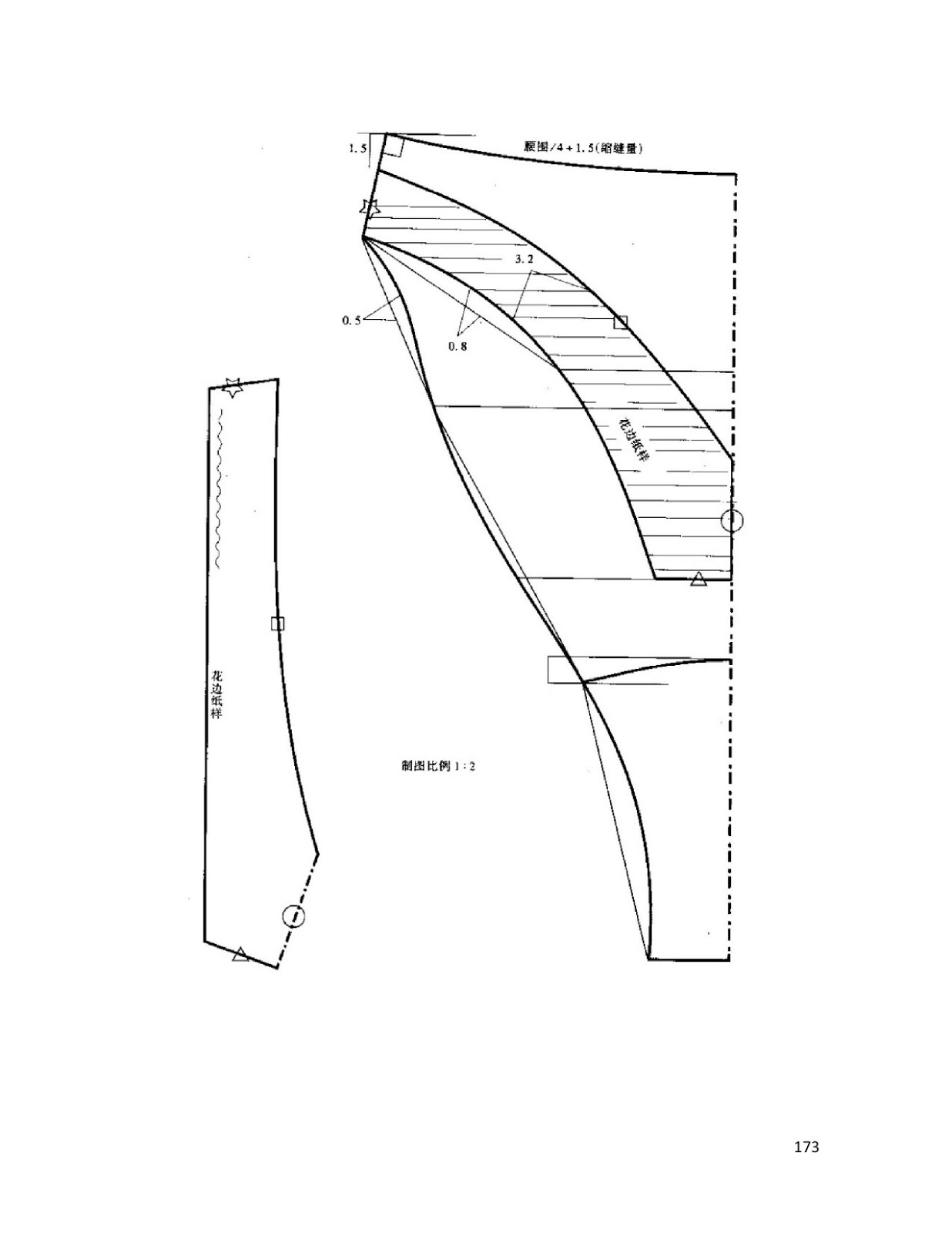 выкройки нижнего белья из кружева. выкройка трусов женских бразильяна. бандо бюстгальтер выкройка. выкройки нижнего белья из кружева. бюстгальтер браллет выкройка.