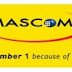 BRAND MANAGEMENT OFFICER WANTED AT MASCOM