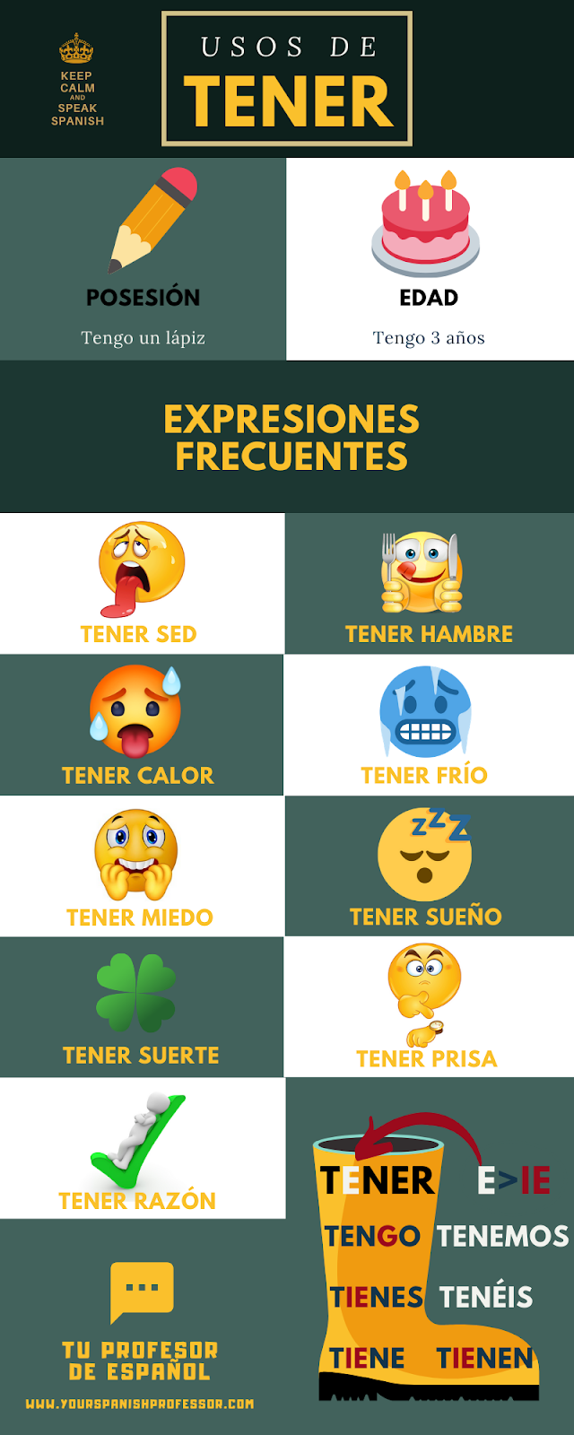 verbo-tener