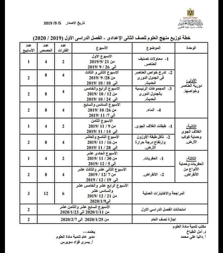 توزيع منهج العلوم للصفوف الاول والثاني والثالث الاعدادي ترم أول وثاني