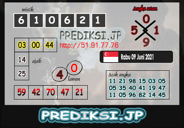Mbah Sukro Sgp Rabu Archives Prediksi Togel Hari Ini Sgp Sd Hk Malam Ini Jitu Jp