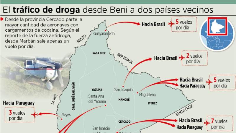 Infografía de los vuelos detectados hacia Paraguay y Beni / PÁGINA SIETE