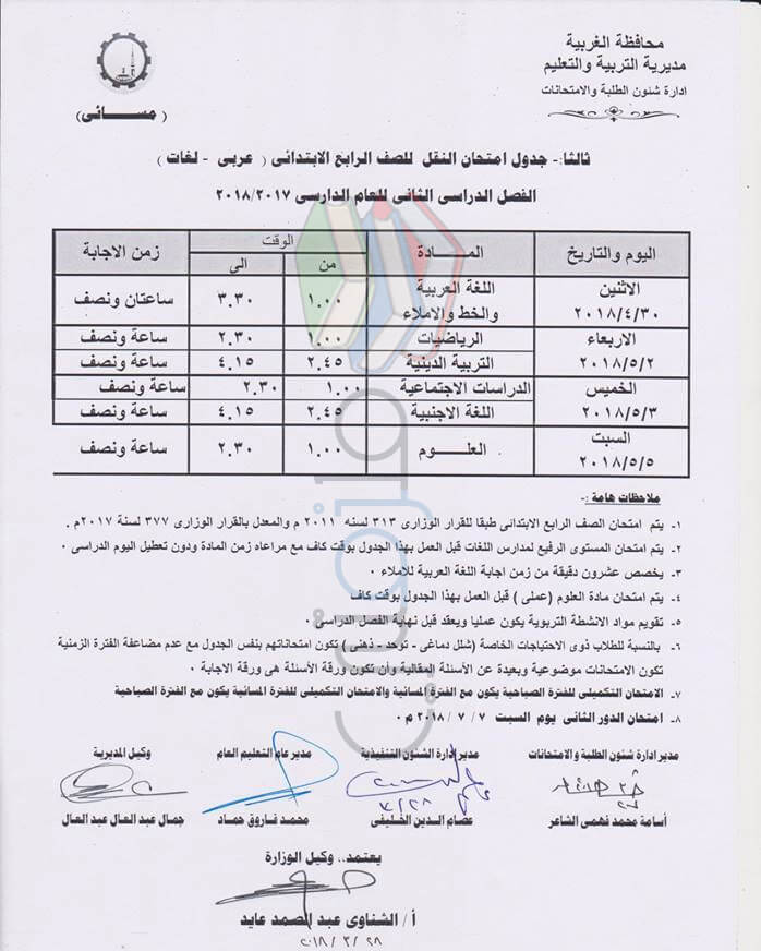 جدول امتحانات الصف الرابع الابتدائي 2018 الترم الثاني محافظة الغربية جدول امتحانات الصف الرابع الابتدائي 2018 الترم الثاني محافظة الغربية