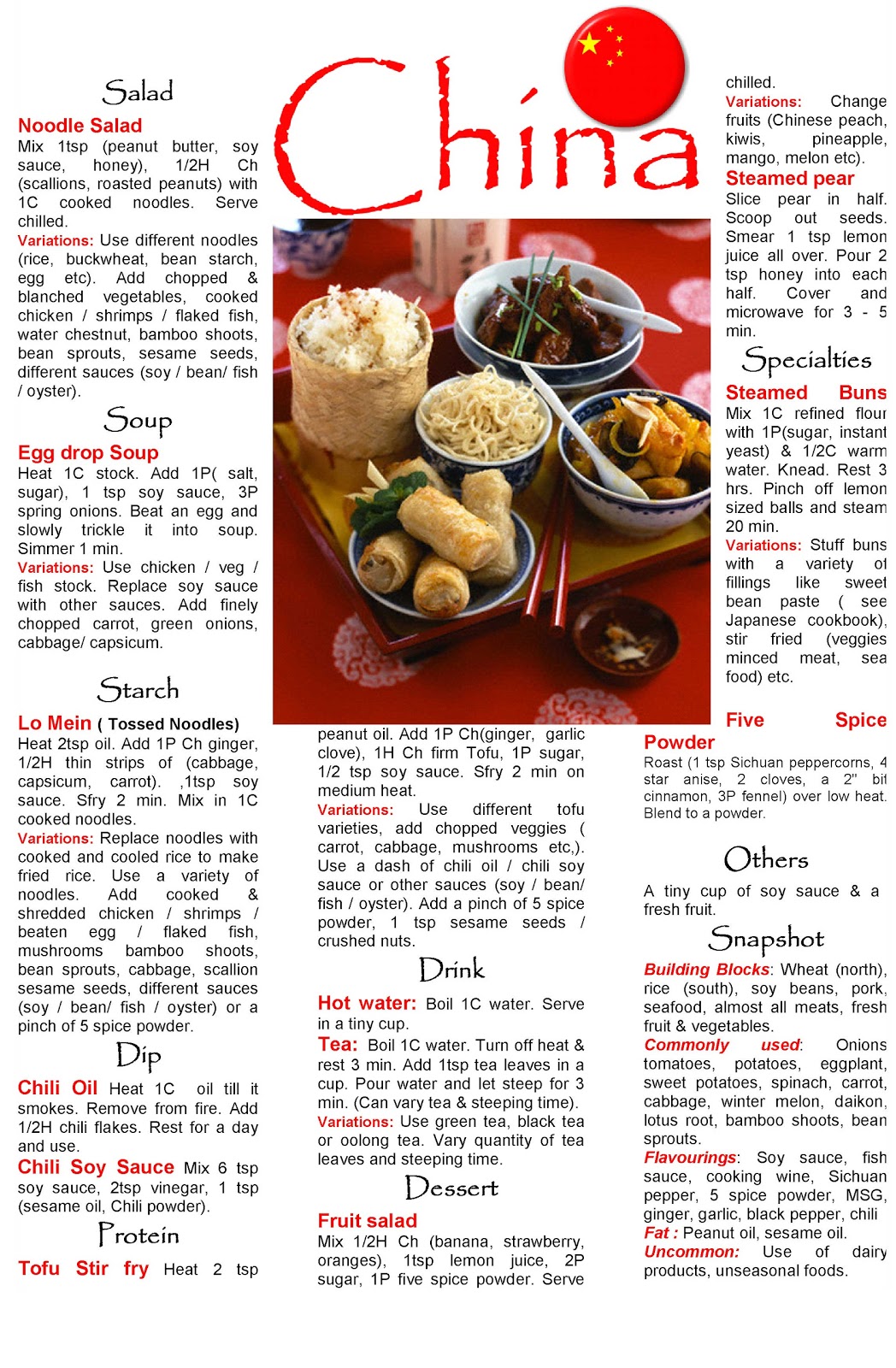 One Page Cookbooks Chinese Cuisine Twecipies