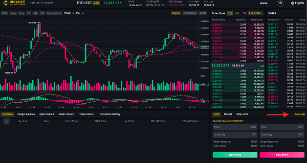 cách mở tài khoản sàn binance