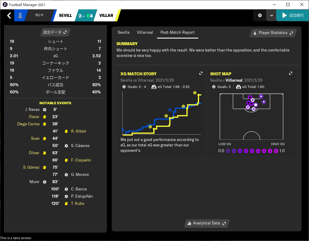 ビジャレアルcf Football Manager 21プレイガイド 社畜ゲーマ