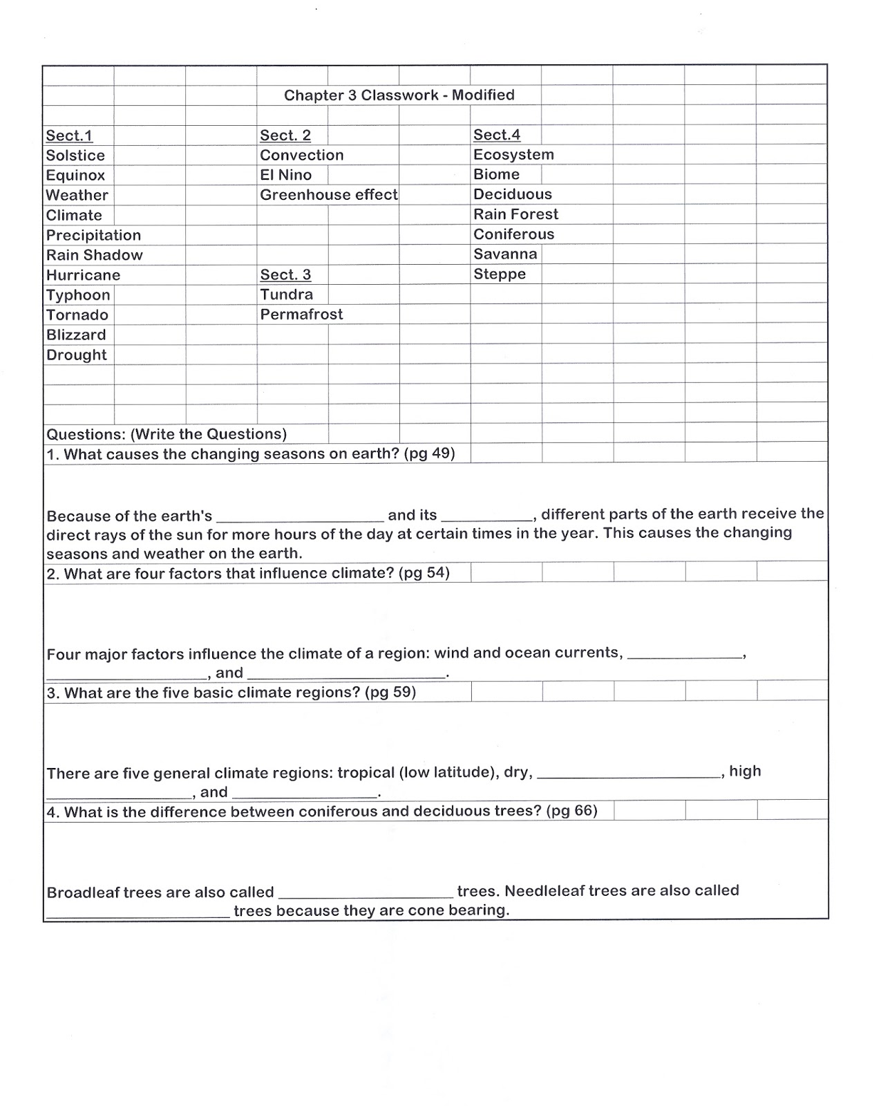 Mr. E's World Geography Page World Geography 2017 Chapter 3