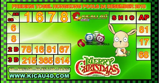 PREDIKSI TOGEL HONGKONG POOLS 24 DESEMBER 2018 Kicau 4D