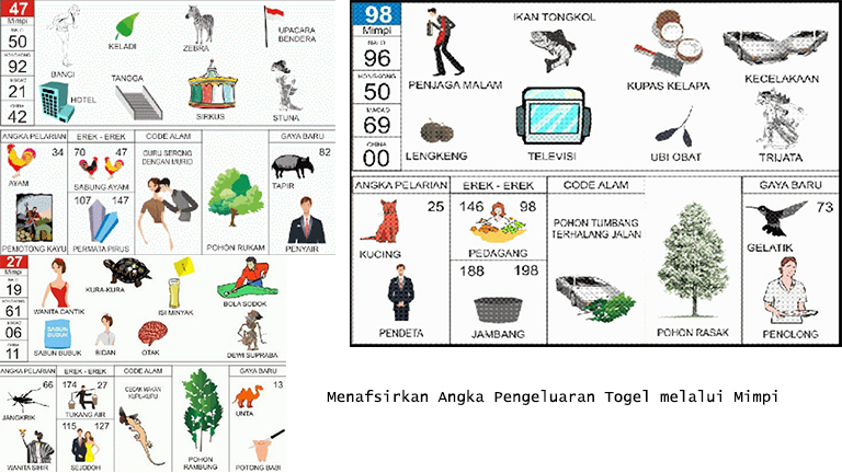 ENTER4D: Makna Tafsir Mimpi Di Permainan Togel