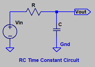 RC Time Constant Calculator