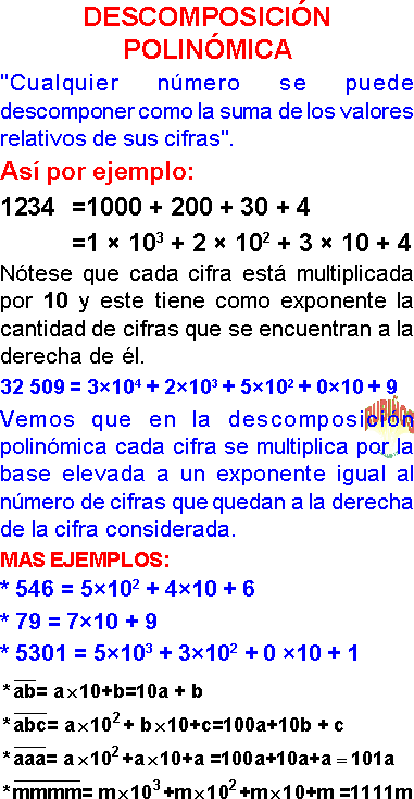 Descomposicion Polinomica Ejemplos Y Ejercicios Resueltos