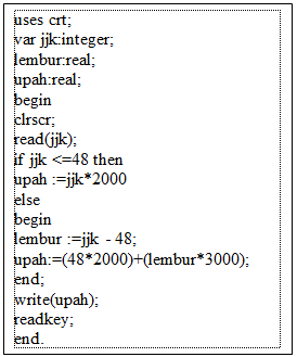 Contoh Soal Pat Pemrograman Dasar Kelas X Rpl Tips Bermanfaat