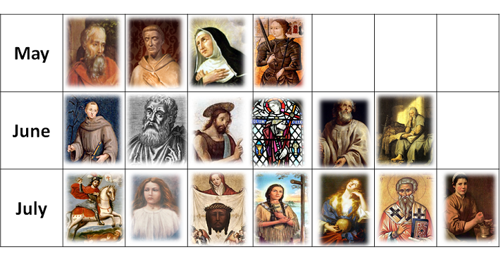 LiturgyTools Saints For Every Month Of The Year A Medium sized 