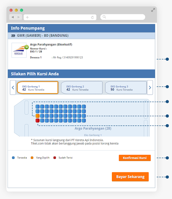 cara cari tiket kereta