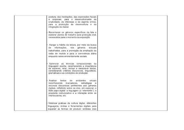 BNCC LÃNGUA PORTUGUESA 1º AO 5º ANO - 2021 PROPOSTA%2BCURRICULAR%2BL%25C3%258DNGUA%2BPORTUGUESA%2B1%25C2%25BA%2BAO%2B5%25C2%25BA%2BANO page 0079