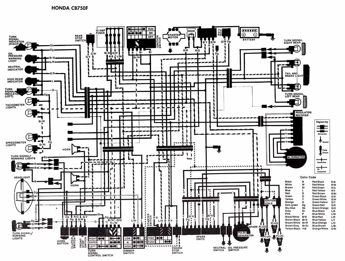 94 Honda Civic Starter Location On Honda Ridgeline Wiring Harness