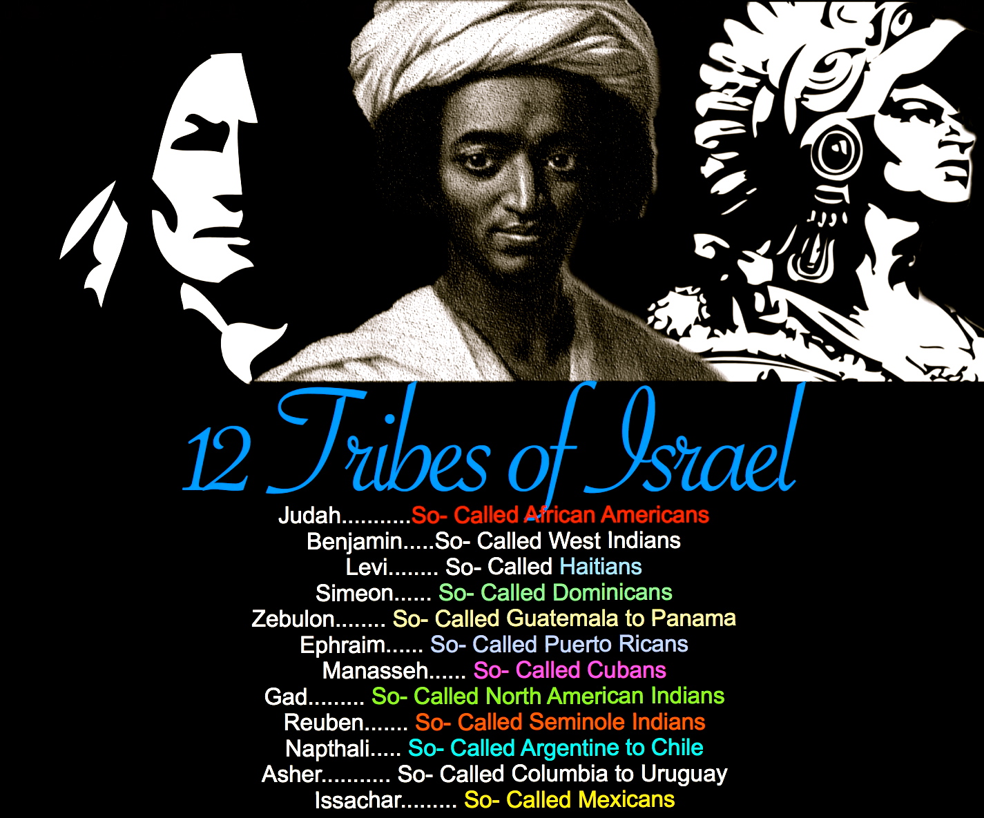 Sounds Of Trumpet The 12 Tribes Of Israel Information