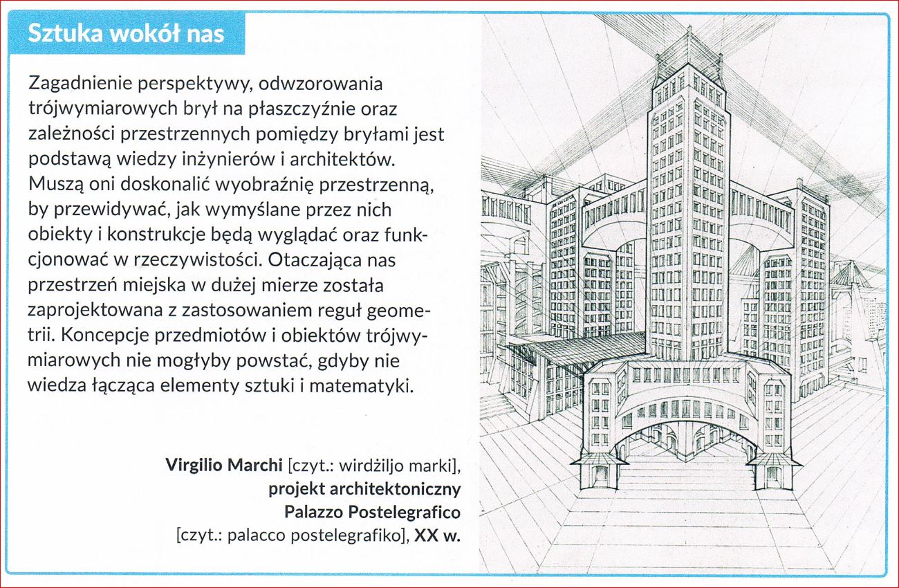 Plastyka Kl 6 Sprawdzian W Przestrzeni W Obrazie plastykakl6.blogspot.com