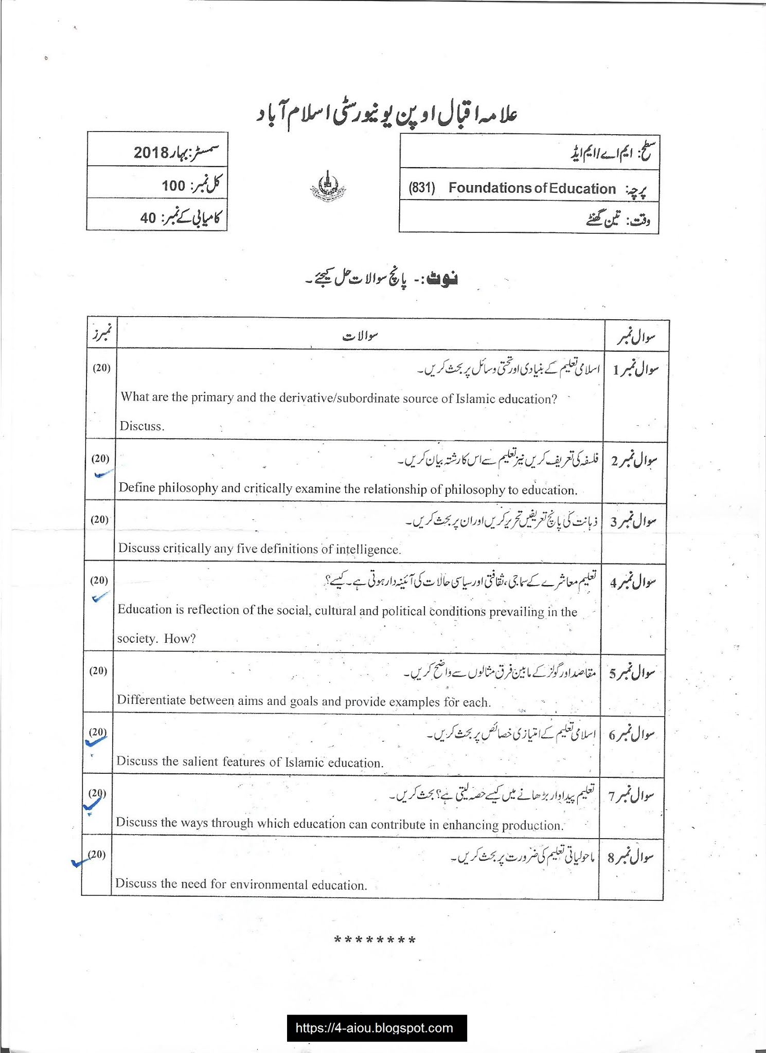 aiou solved assignment code 831