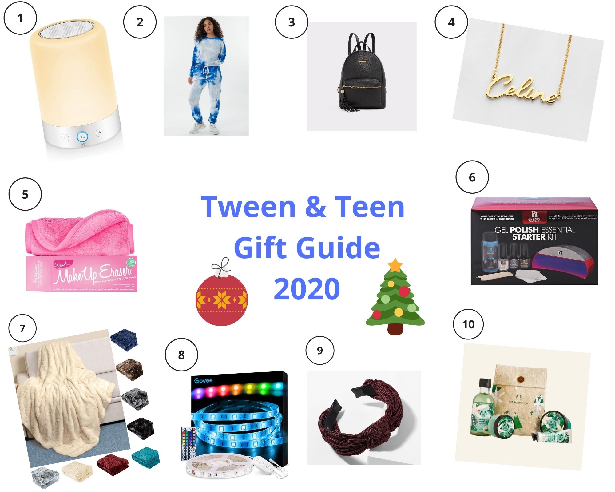 Bo's Bodacious Blog: Teen Gift Giving Guide: From Stocking Stuffers to  Bigger Ticket Items