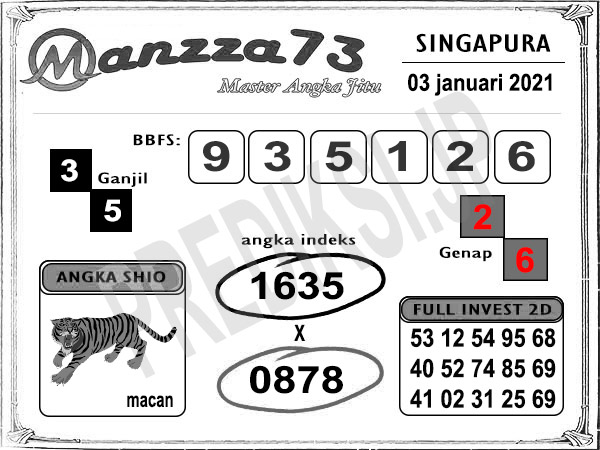 Prediksi Sgp Minggu 03 Januari 2021 Togel Singapura Resulthk Com