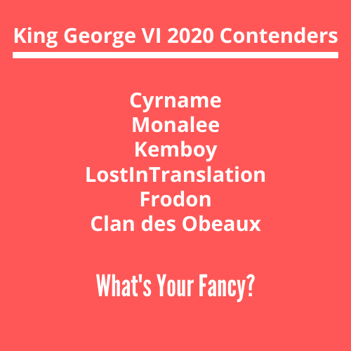 Horse Trainer Directory King VI 2020 Contenders