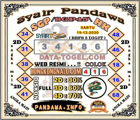Syair Pandawa SGP Sabtu 19-Des-2020