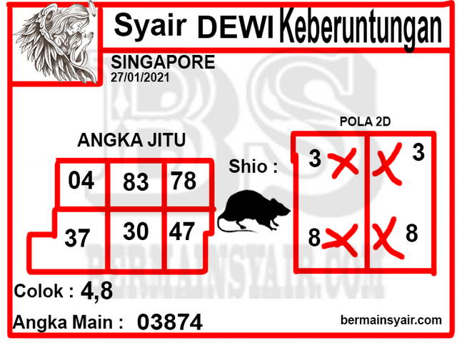 PREDIKSI SGP YOHII
