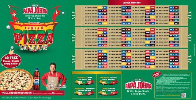 Free Pizza Delieverd To Home By Papa Johns India Free