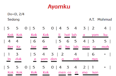 bunyi pendek dan panjang dari lagu ayamku www.simplenews.me