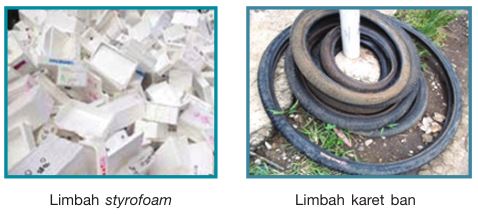 Sifat Dari Limbah Lunak Anorganik Adalah