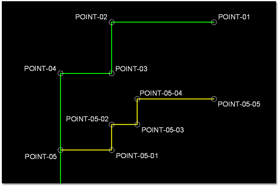 Cad Lisp and Tips Lisp Coordinates with Table