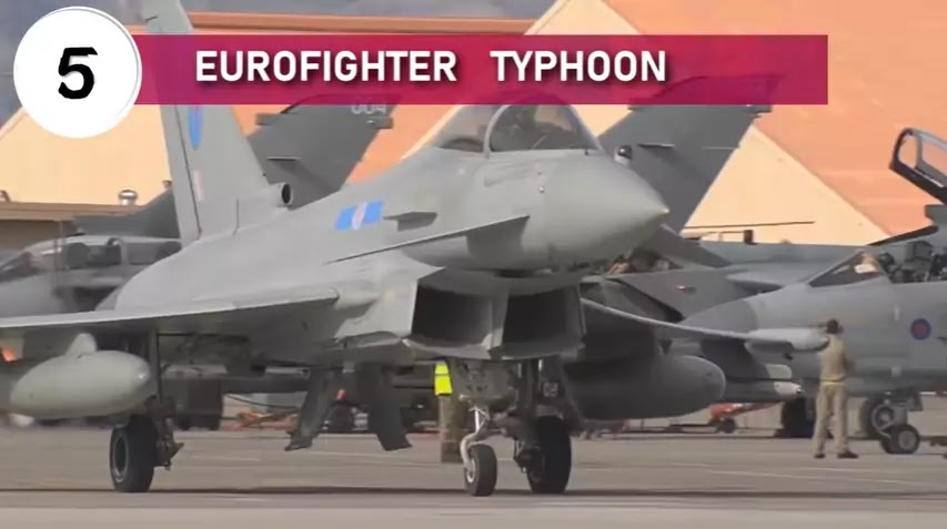 Fastest Fighter Jet