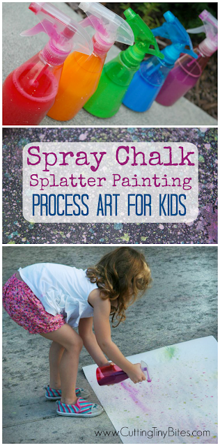 Spray Chalk Splatter Painting Process Art for Kids. Open ended outdoor activity for preschoolers and elementary children. Fun and easy!