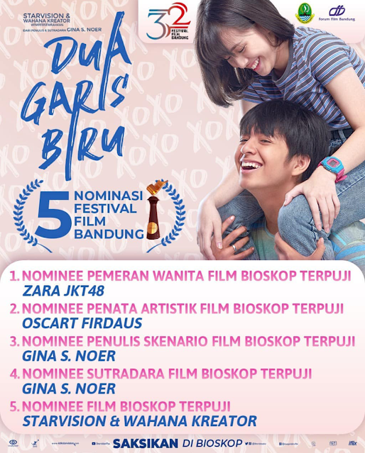 nominasi festival film bandung 2019